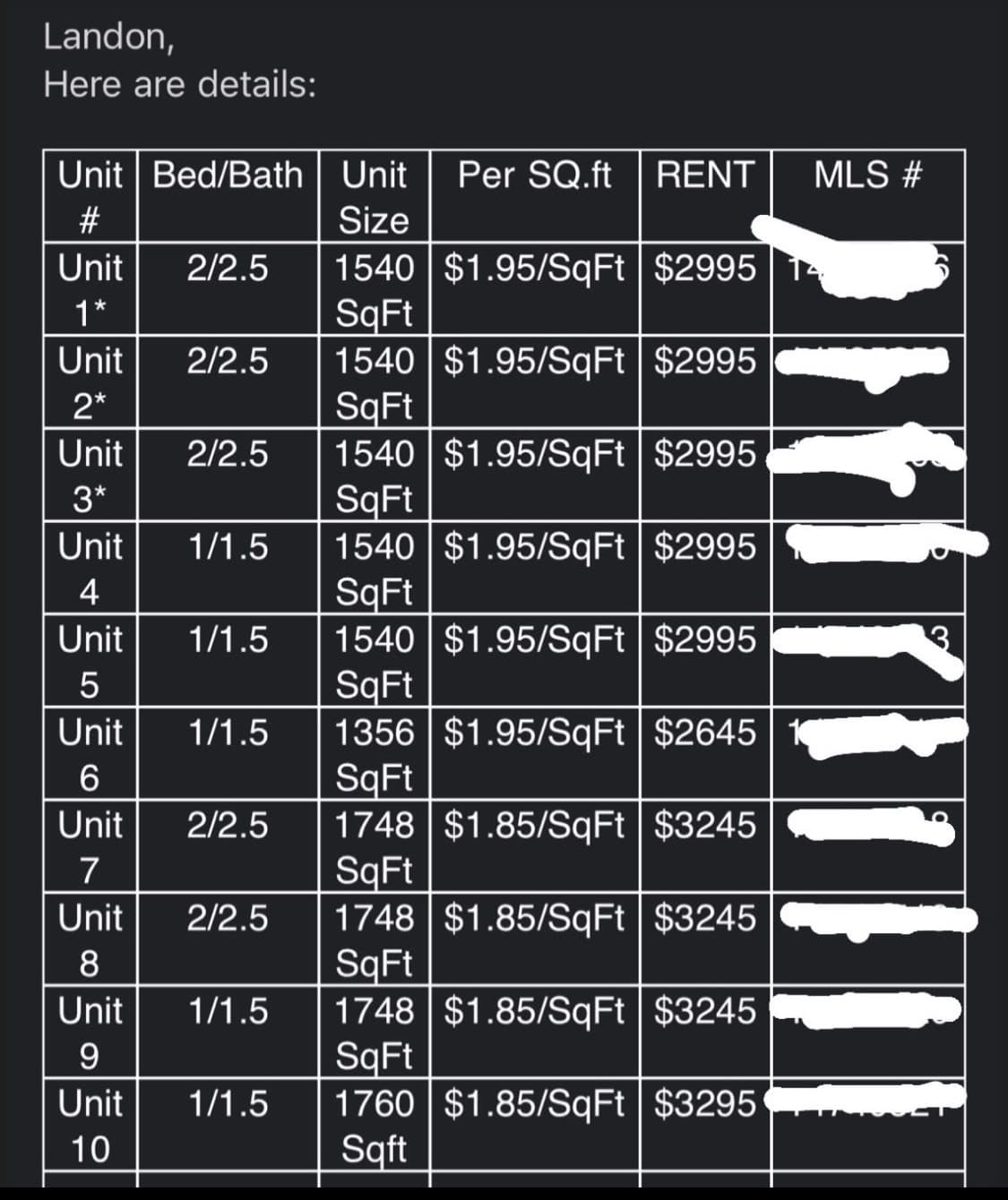 Owner-supplied rent roll showing 6 available units with unit details and pricing